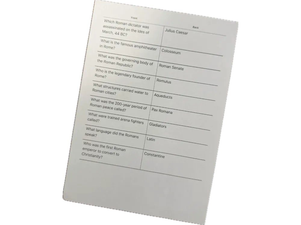 A list printed with "Learn from list", with questions on the left and answers on the right
