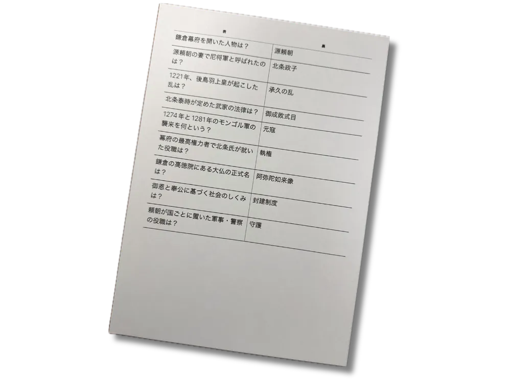 「一覧で覚える」で印刷した一覧表。左に問い、右に答えが並んでいる